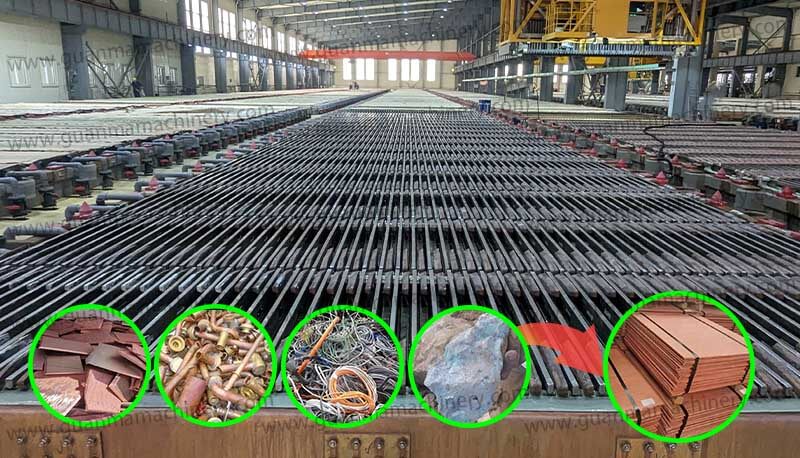 Guanma Copper Electrolytic Machine