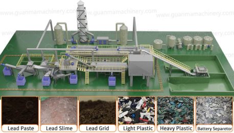 Lead-Acid Battery Crushing And Separation Line