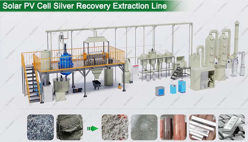 Silver Extraction Machinery for Solar Cell Waste Recycling