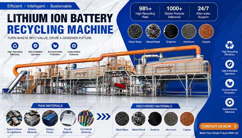 Lithium-Ion Battery Recycling Plant Machine