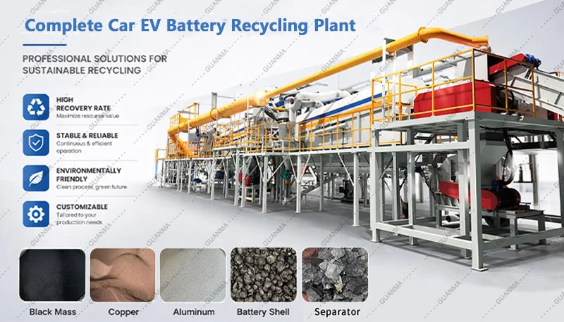 Complete Car EV Battery Recycling Plant